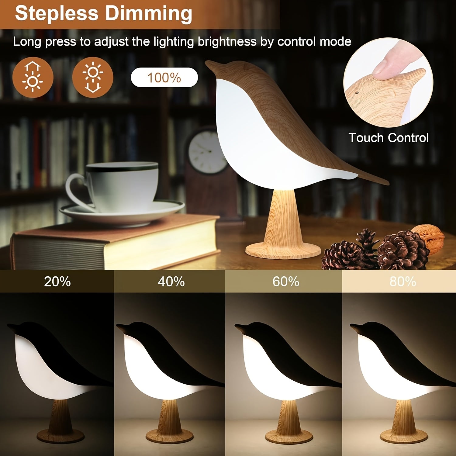1pc 1pcs Rechargeable Portable Bird Night Light Suitable for Bedside, Camping - Dimmable Touch Control with 3 Color Temperatures, Aromatherapy-Compatible, Hangable Bedtime Light, - for & s